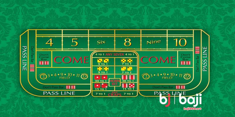 Main line bets and why they anchor strategy